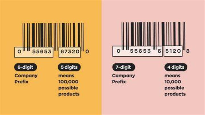 What information can you find in a magazine?