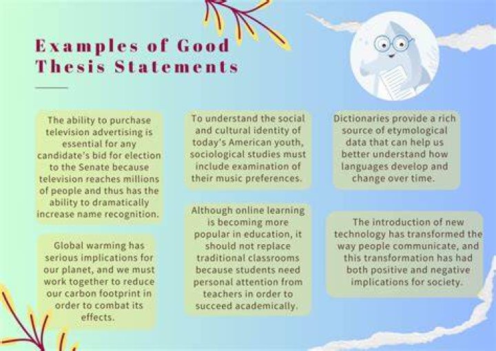 What is a good thesis statement for Lord of the Flies?