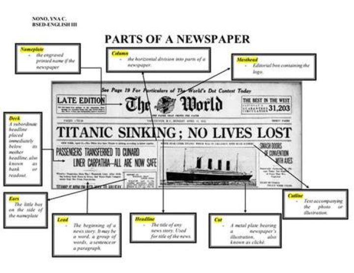 What is a masthead in a newspaper example?