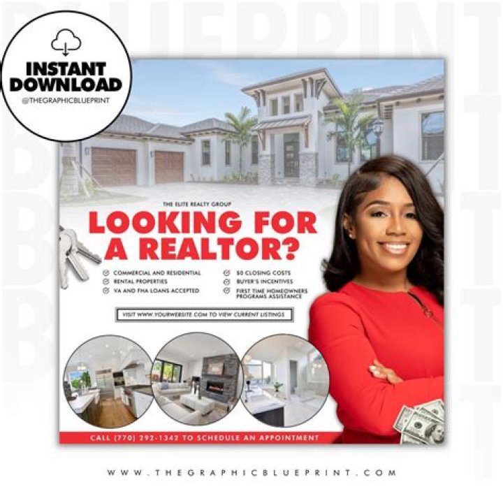 What is a real estate advertising?