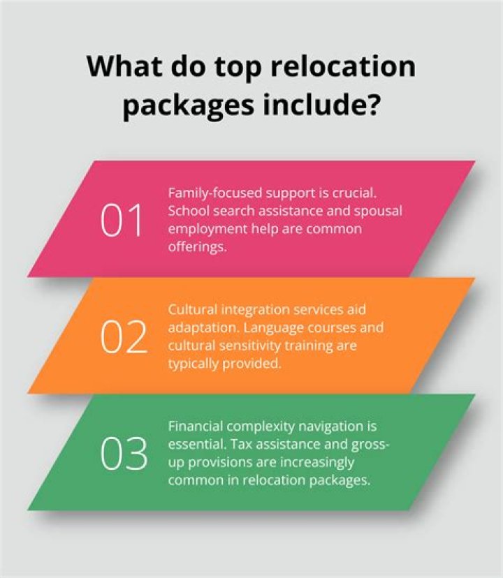 What is a relocation counselor?