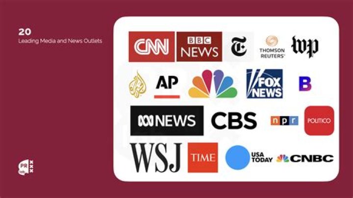 What is commercial news media?