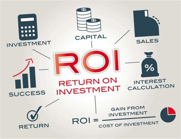 What is considered a good return on investment in real estate?
