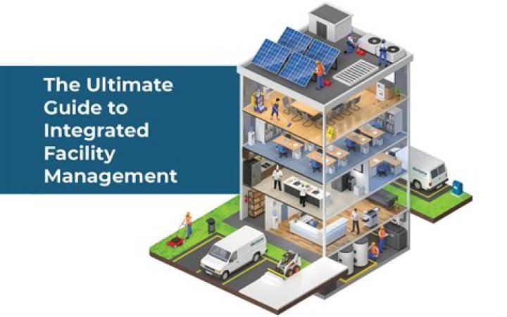 What is Facility in real estate?