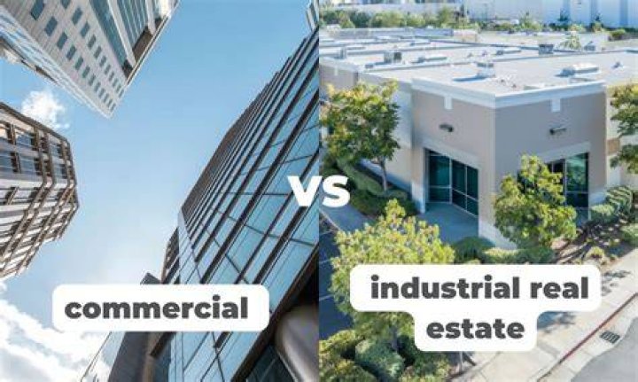 What is included in industrial real estate?