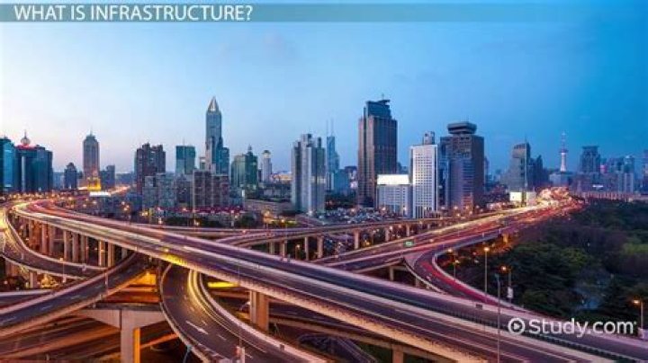 What is infrastructure charges in real estate?