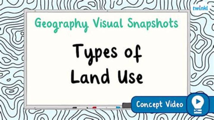 What is meant by land use?