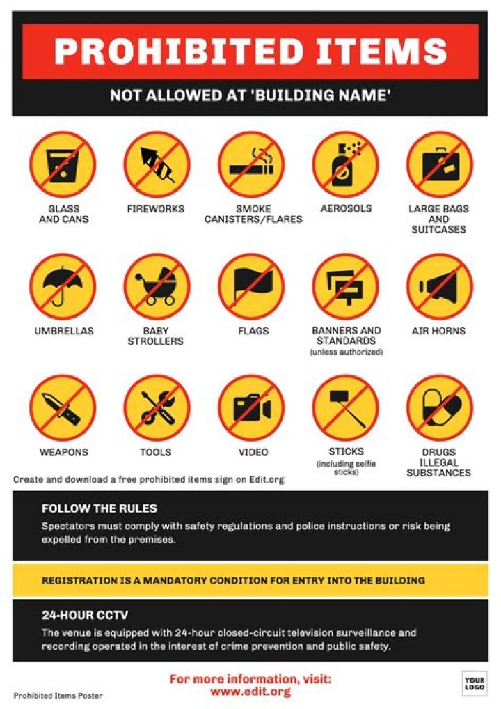 What is prohibited under FHA regulations?