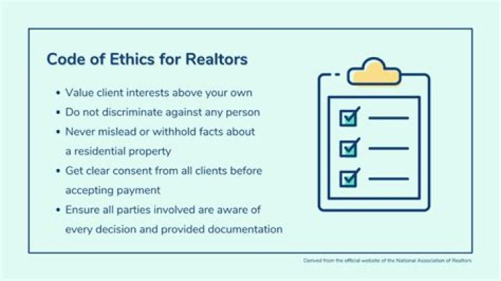 What is Realtor code?