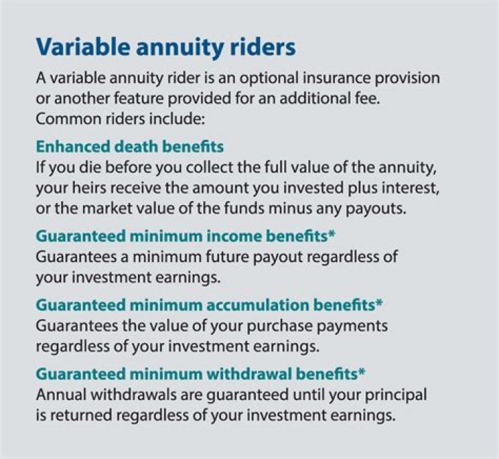What is required to sell variable annuities?