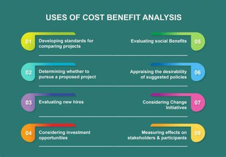 What is the benefit of journalism?