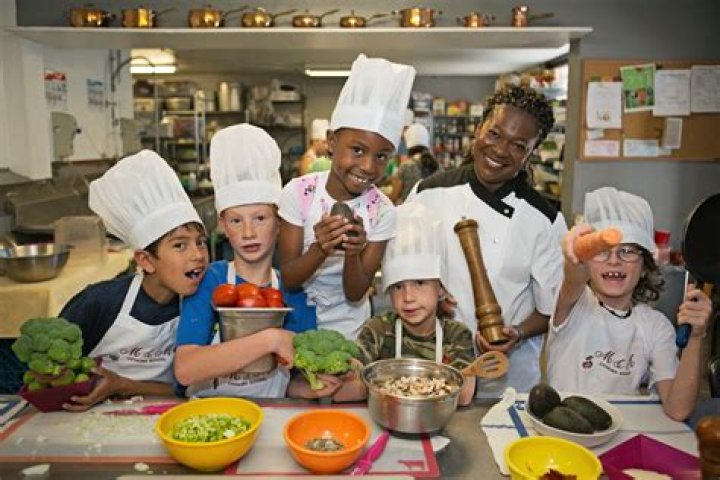 What is the best cooking school in England?