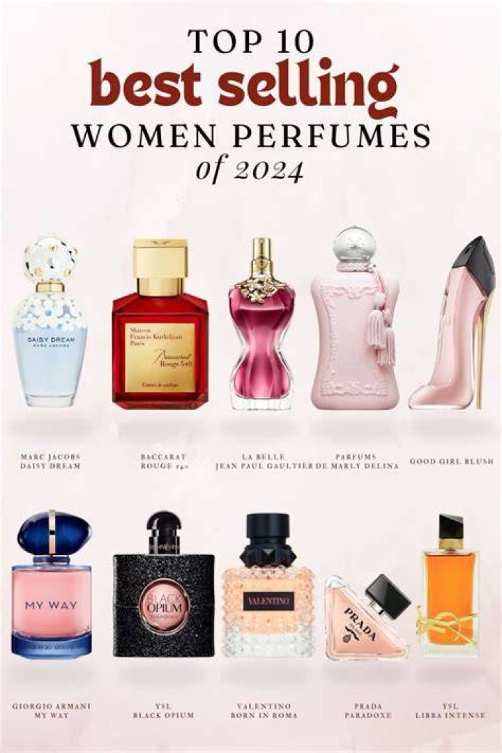What is the best selling perfume for young ladies?