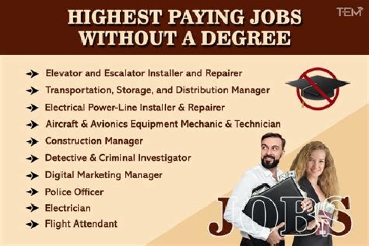 What is the highest paying job in teaching?