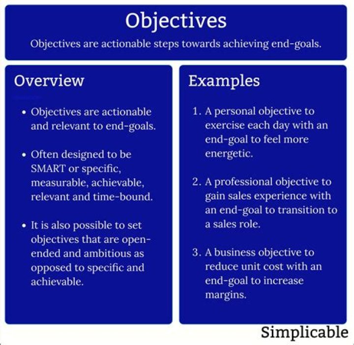 What is the main objective of employees?