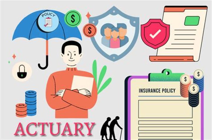What is the minimum salary of Actuary in India?