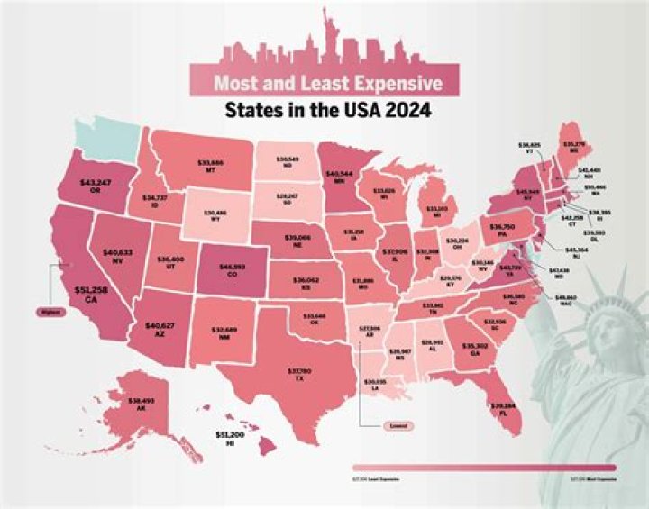 What is the most expensive street in the US?