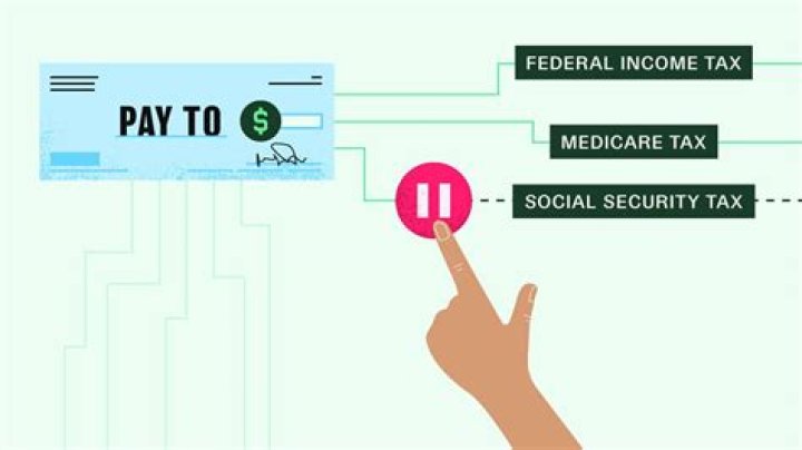 What is the purpose of taking Medicare and Social Security taxes out of your pay?