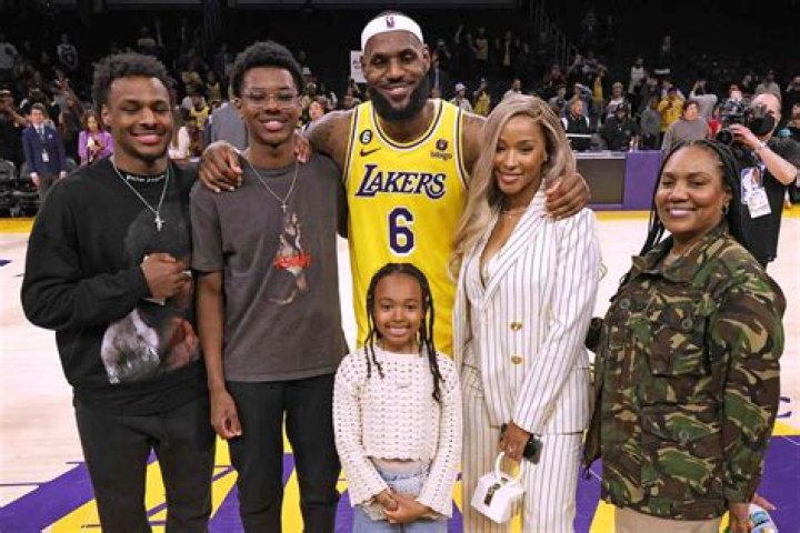 What is the real wage for LeBron James in 2020?