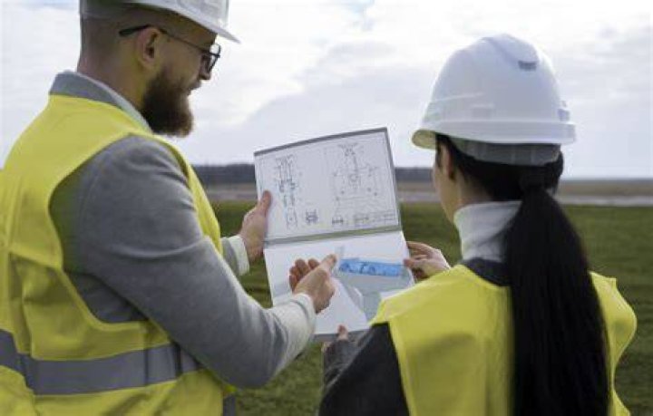 What is the role of land surveying in real estate?