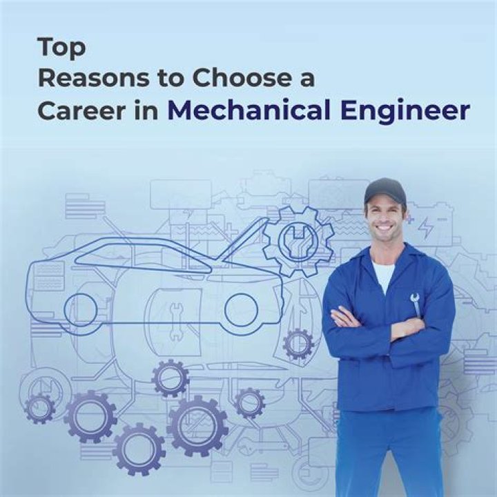 What is the salary of a mechanical engineer with career experience?