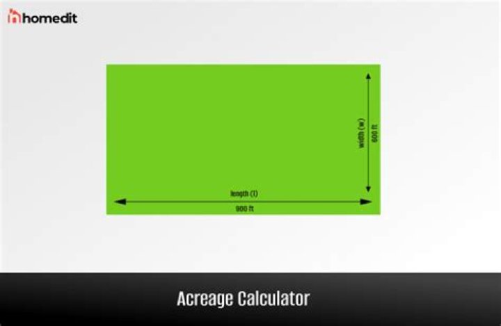 What is the size of a 1/2 acre lot?