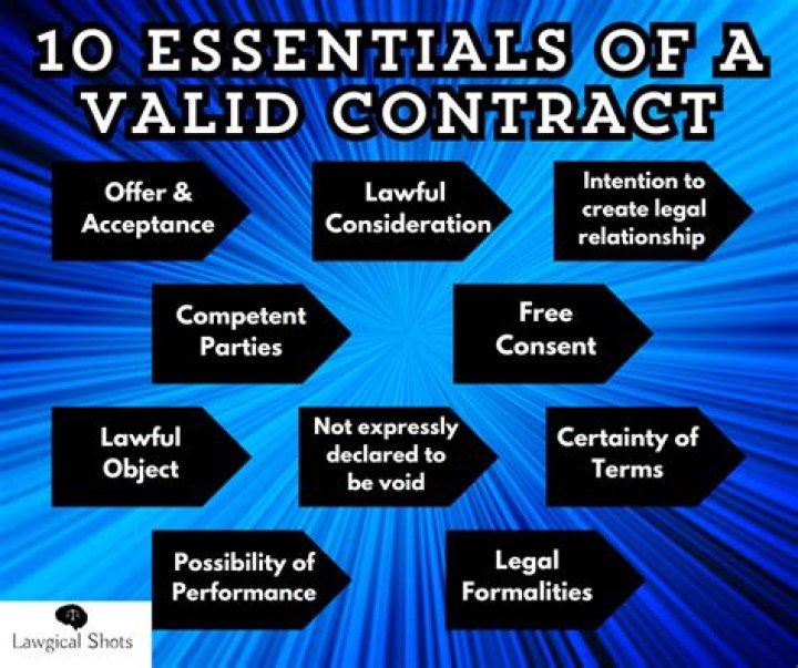 What makes a contract valid in Florida?