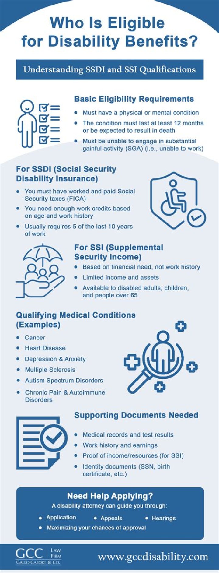 What makes you eligible for welfare?