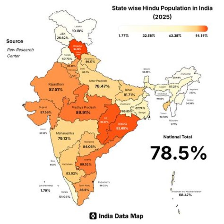 What percentage of the Indian population read newspaper regularly?