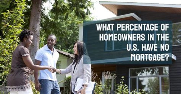 What percentage of US homeowners have no mortgage?