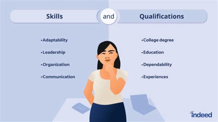 What qualifications do I need to be a janitor?