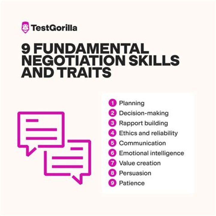What qualities are needed to be a farmer?