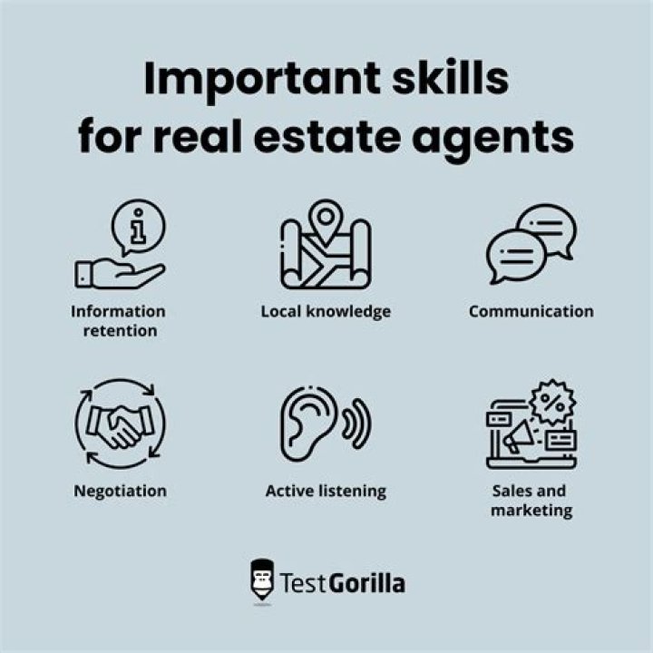 What skills are needed to be a real estate broker?