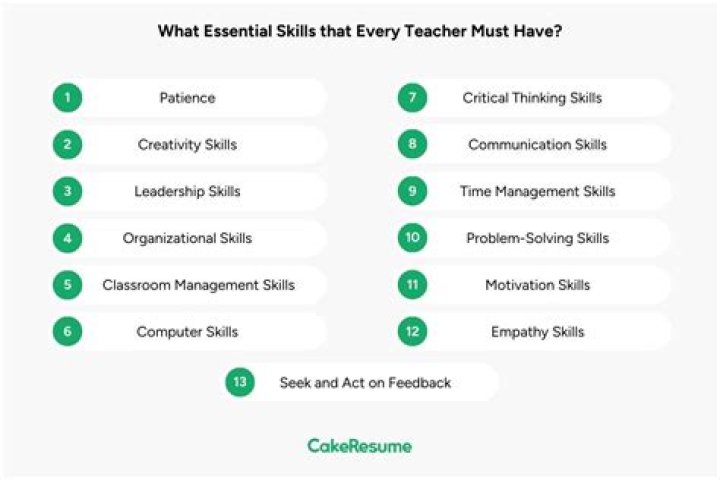 What skills do you need to be an agriculture teacher?