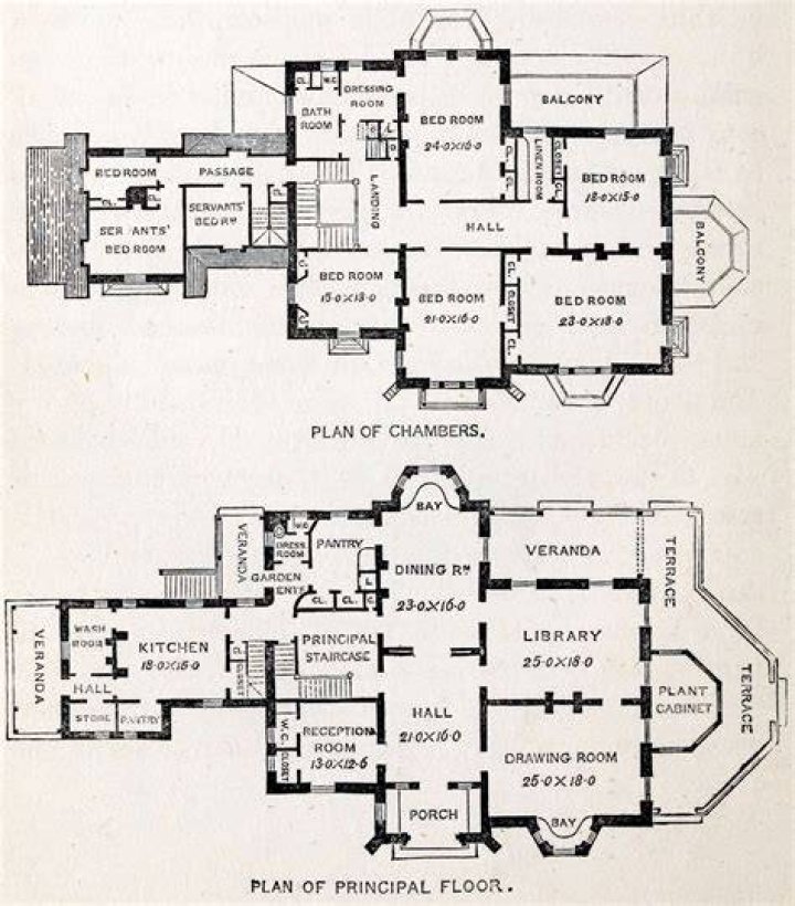What staff does a mansion need?