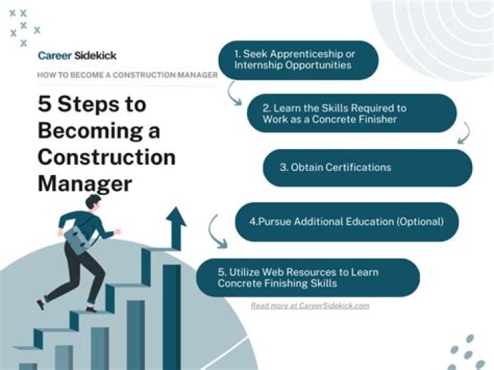 What type of education is required for a construction worker?