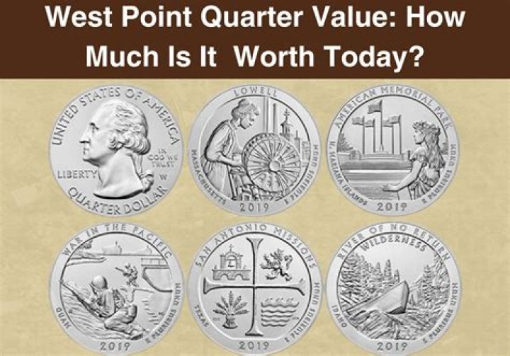 What was pound worth in 1998?