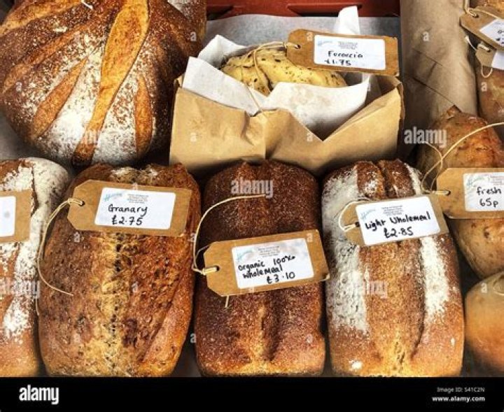 What was the cost of bread in 1968?