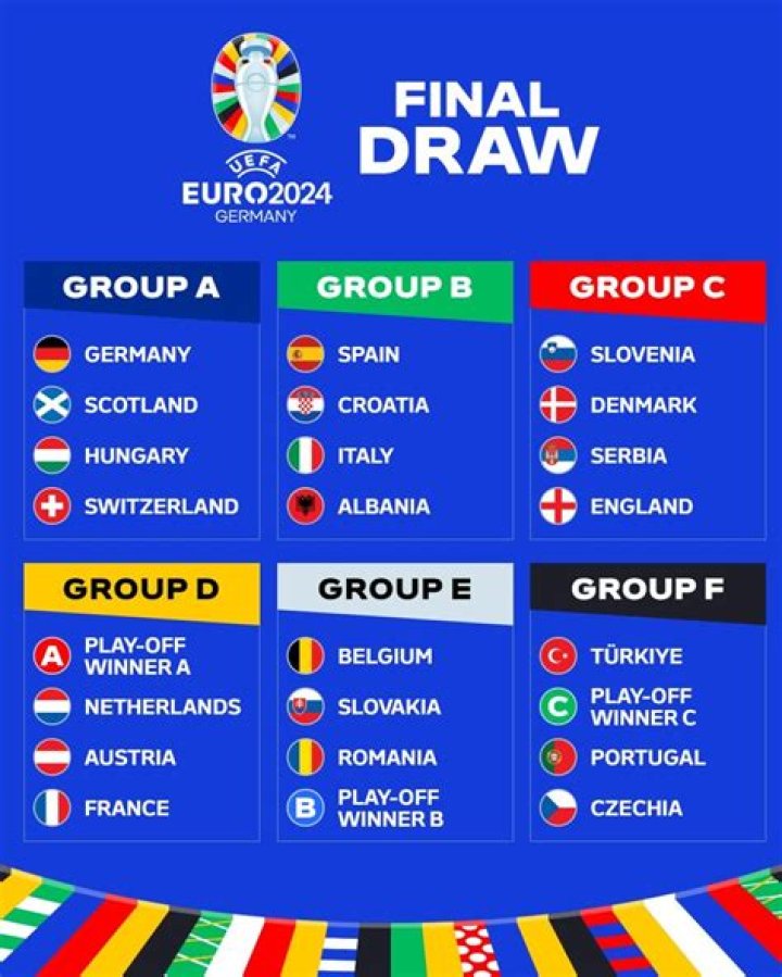 What was the final score in the Euro 2000?