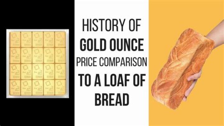 What was the price of bread in 1984?