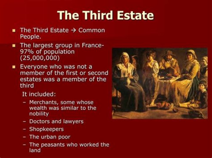 What was the Third Estate and what did it do?