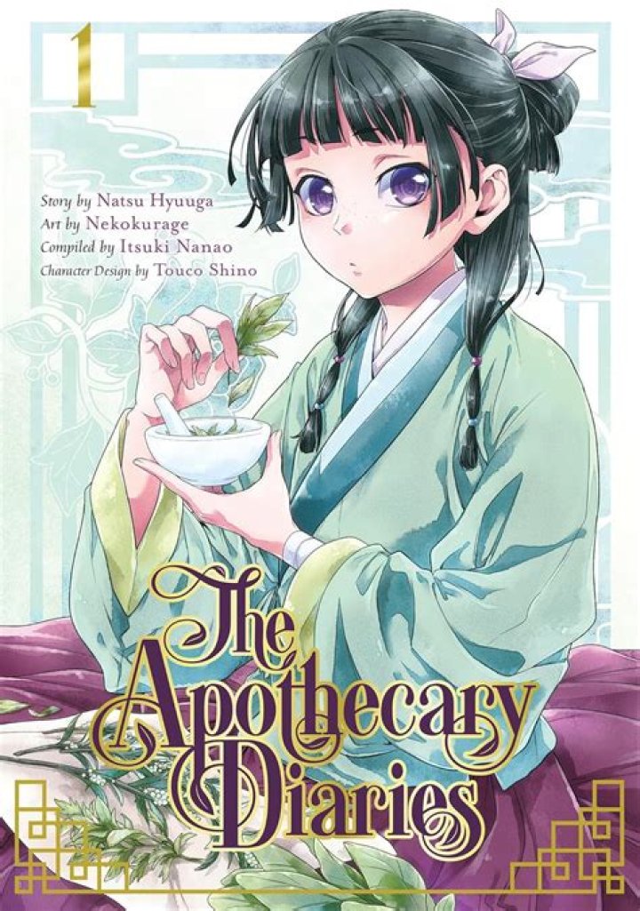 What would an apothecary sell?