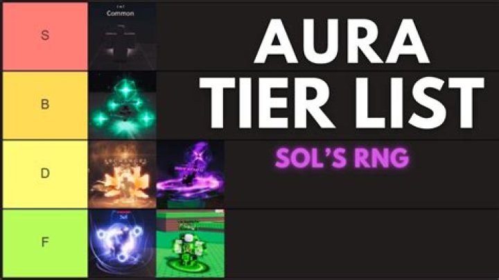 Whats are sols?