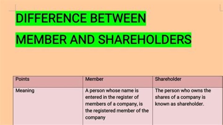 Whats the difference between a shareholder and a partner at a law firm?