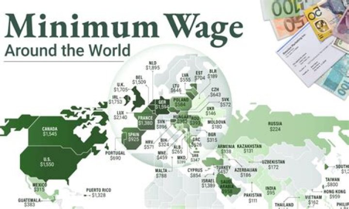 When was minimum wage a living wage?