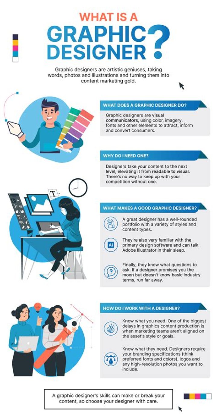 Where can graphic designers be found?