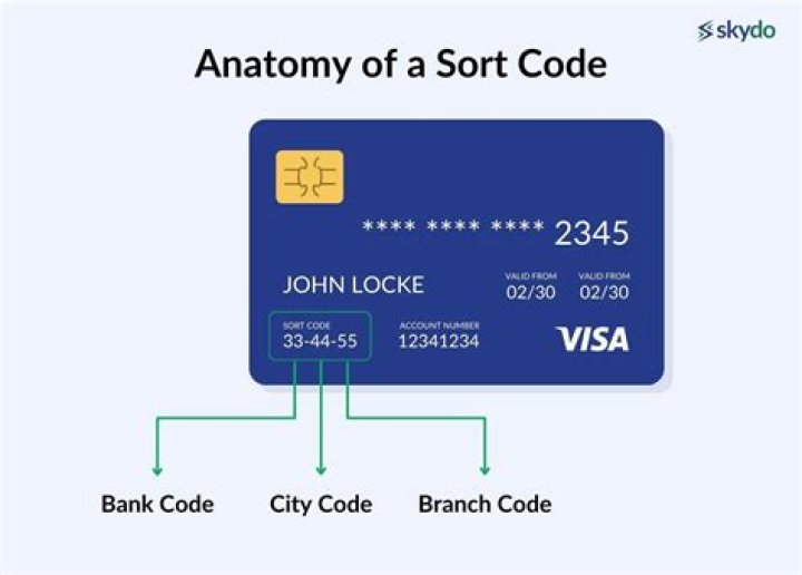 Which bank sort code is 20 65 82?