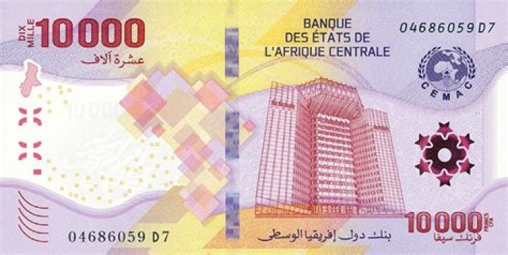 Which country has FCFA currency?