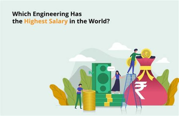 Which engineering has highest salary in world?
