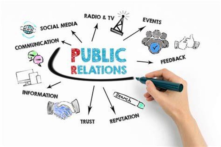 Which is better public relations or journalism?